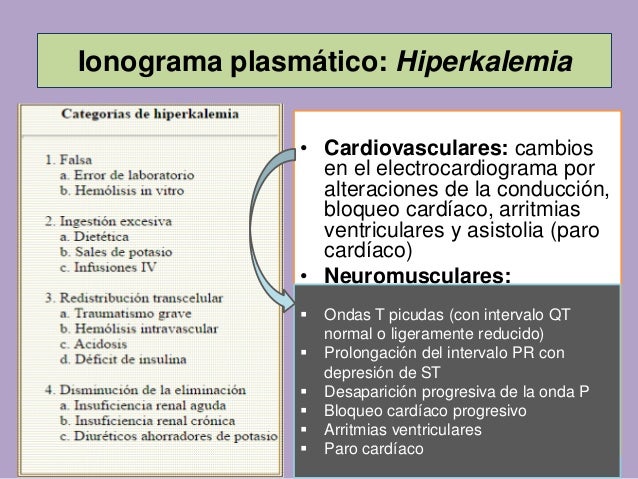 ionograma plasmatico